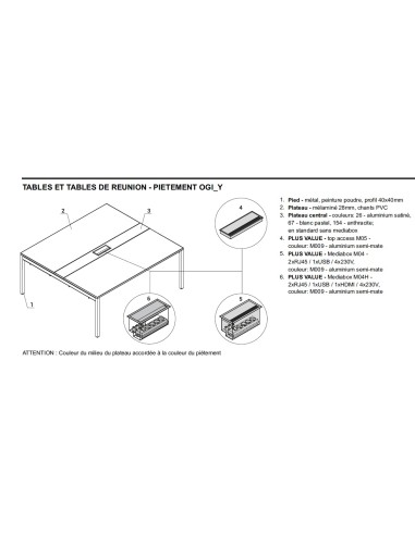 Table L. 160 x P. 141 x H. 74cm - Ogi Y - MDD - SY26