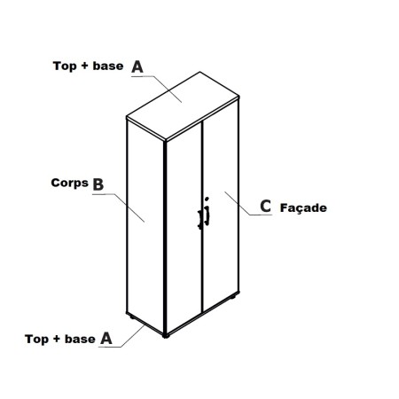 Exemples de poignées