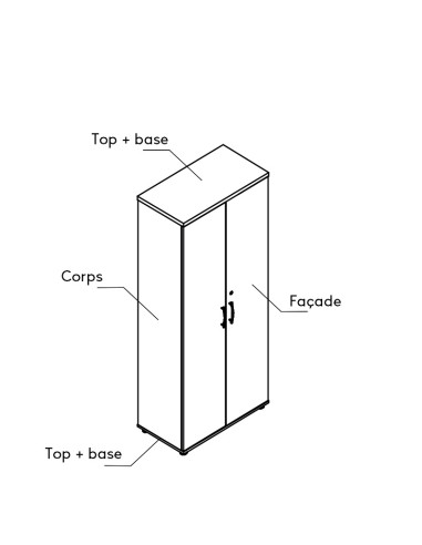 Coloris - explications