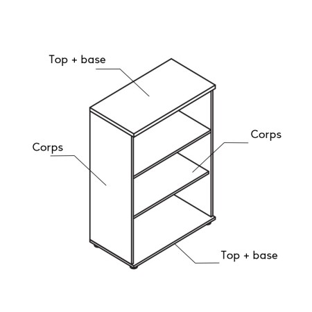 Coloris - explications