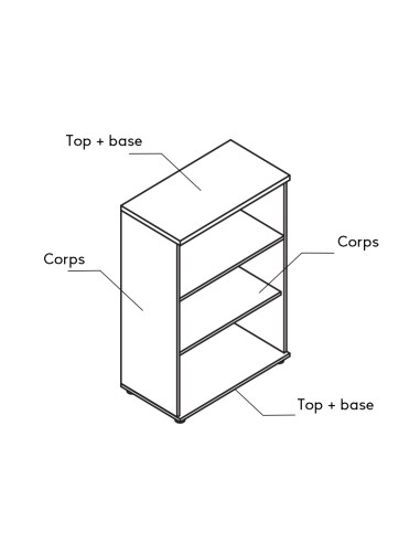 Coloris - explications