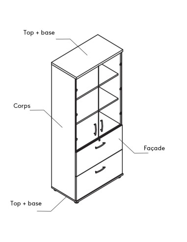 Coloris - explications