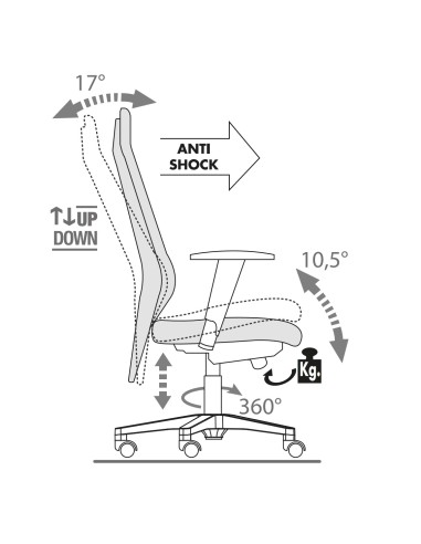 Réglage - Chaise de direction design en cuir de qualité et accoudoirs réglables - Galassia - Las Mobili