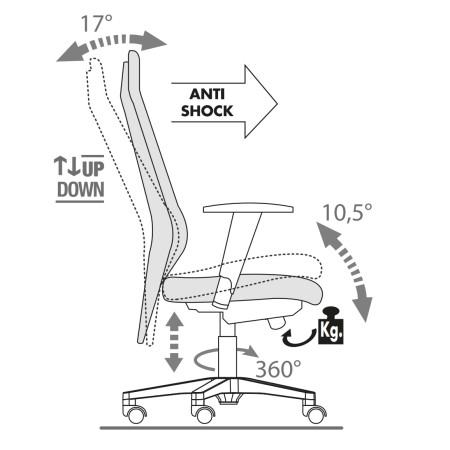 Réglage - Chaise de bureau en cuir avec dossier et accoudoirs réglables - Galassia - Las Mobili