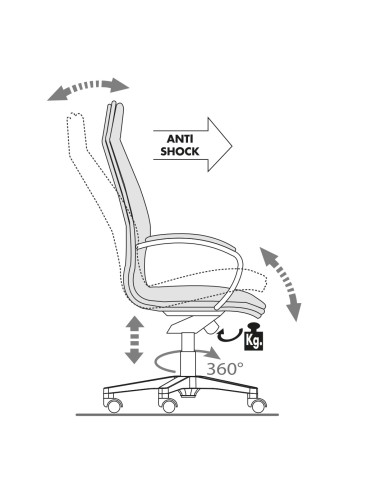 Réglage - Chaise de réunion en cuir très confortable sur roulettes - Formen - Las Mobili
