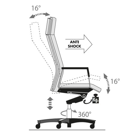 Réglage - Siège de direction en cuir de différentes couleurs - Neochair - Las Mobili