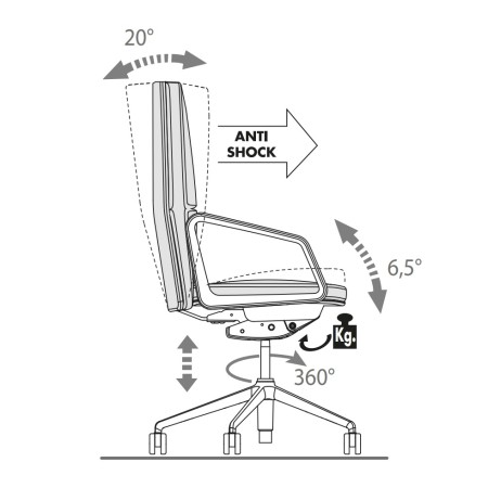 Réglage - Chaise de direction élégante en cuir - Lead - 141 092 - Las Mobili