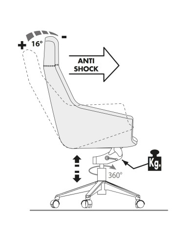 Explications - Chaise de direction en cuir au design imposant - Jera