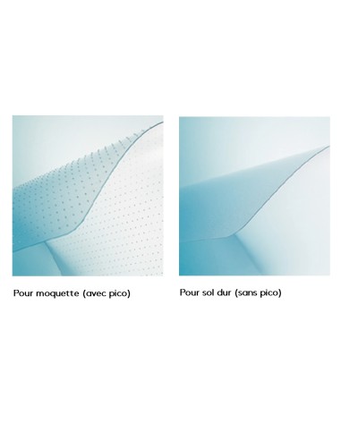 Tapis de protection sol bureau 