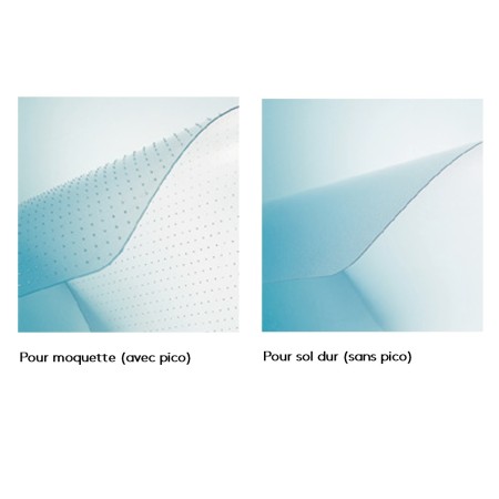 Tapis de protection sol bureau 