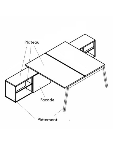 Bureau avec retour bench