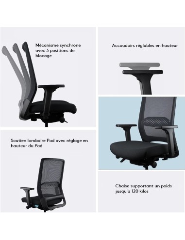 Fonctionnalités ergonomiques de la chaise : mécanisme synchrone, soutien lombaire réglable, accoudoirs ajustables, capacité de c