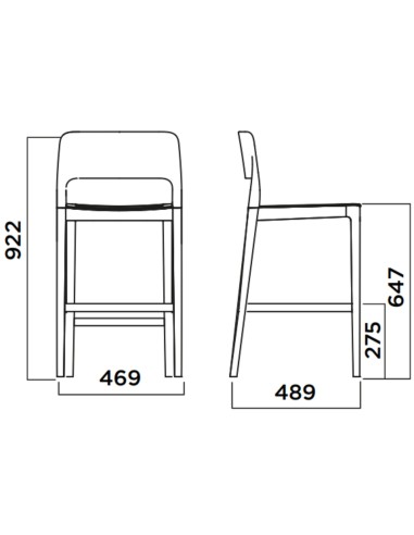 Dimensions Tabouret de cuisine Settesusette