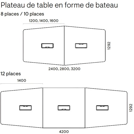 Dimensions de la table ARQUS 8-12 personnes bateau