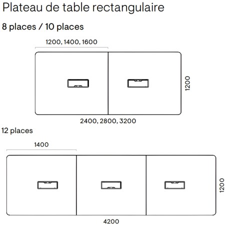 Dimensions de la table ARQUS rectangulaire 8-12 personnes
