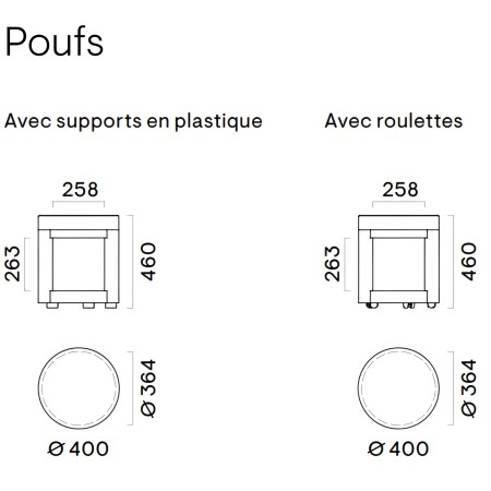 Dimensions du pouf ZooZoo