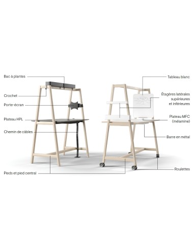 Station de travail mobile avec écran, tableau blanc et rangements intégrés