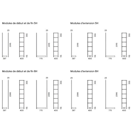 Dimensions des étagères modulaires COMBUS 5-6H