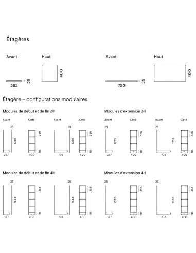 Dimensions des étagères modulaires COMBUS 3-4H