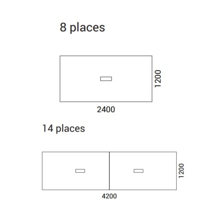 Dimensions de la table rectangulaire de réunion PLANA