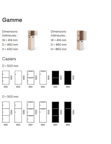 Dimensions des casiers CHOICE