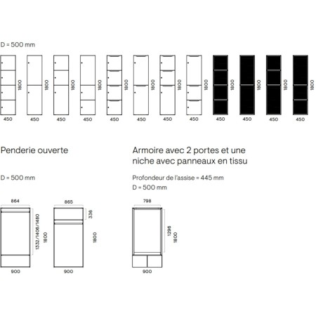 Dimensions des casiers et armoires CHOICE