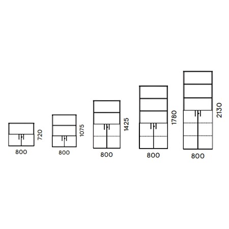 Dimensions de l'armoire avec étagère CHOICE