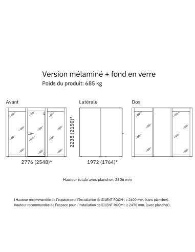 Version mélaminé et fond en verre