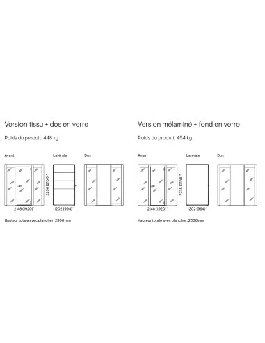 Version tissu et mélaminé avec dos en verre