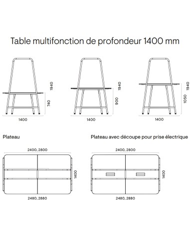 Table multifonction de profondeur 1400 mm - dimensions