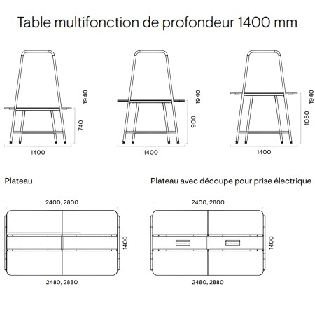 Table multifonction de profondeur 1400 mm - dimensions