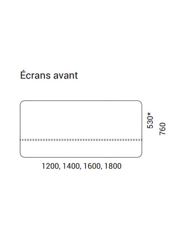 Dimensions écran acoustique central DESK 760 pour bureau – 1200 à 1800 mm