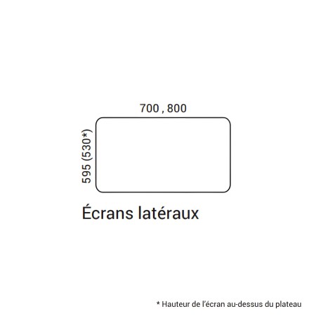 Dimensions de la cloison acoustique TOP 530 latérale