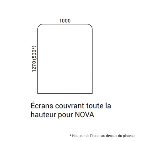 cloison acoustique droite toute hauteur TOP 530 pour bureau – H1270 mm 2