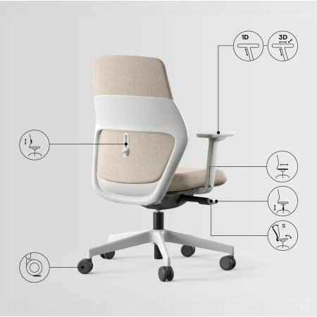 Illustration des réglages disponibles sur une chaise de bureau ergonomique : hauteur, inclinaison et support lombaire.