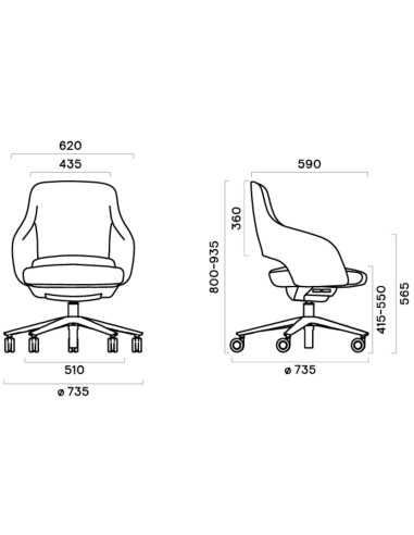 Mesure et fiche technique – SANDIE