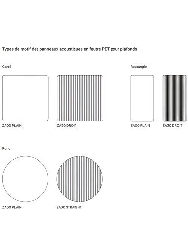 Dessin technique des panneaux acoustiques carrés et ronds pour plafonds