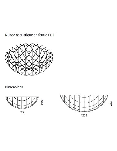 Dimensions nuage acoustique en feutre PET