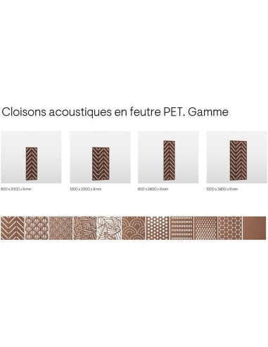Gamme de cloisons acoustiques (dimensions et formes)