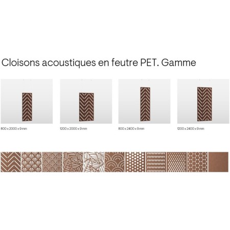 Gamme de cloisons acoustiques (dimensions et formes)