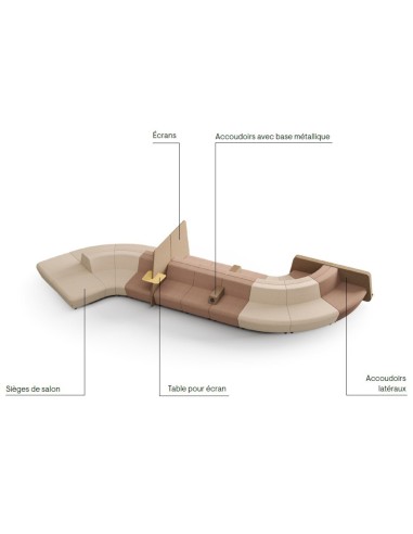 Eléments possibles à rajouter sur les systèmes modulaires SOFT ROCK
