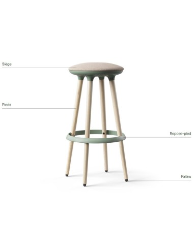 Tabouret haut Cannie en bois clair avec repose-pieds, vue profil – Cannie