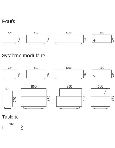 Dimensions des modules Jazz Chill Out