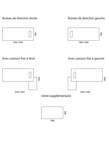 Dimensions du bureau executive direction PLANA
