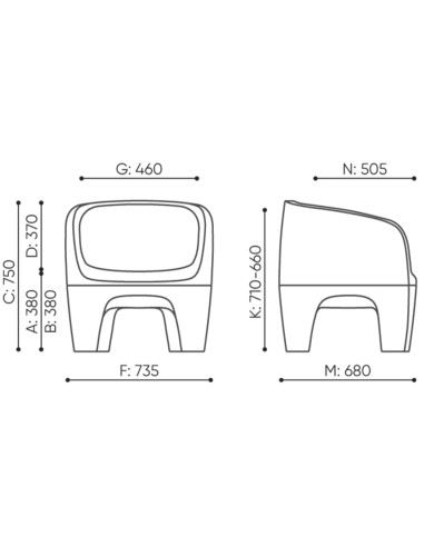 Dimensions du fauteuil Gummy Bear en plastique recyclé avec vue de profil – Gummy Bear