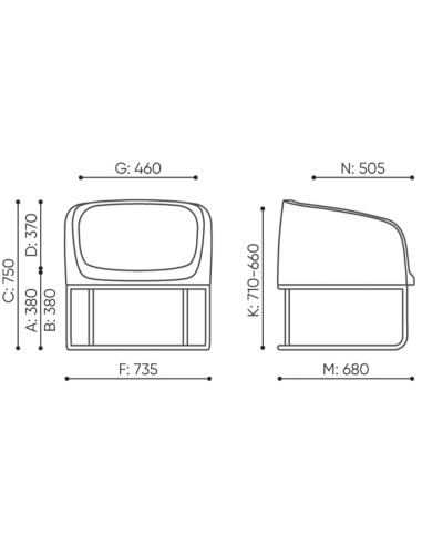 Dimensions du fauteuil Gummy Bear en plastique recyclé avec vue de face et de profil – Gummy Bear