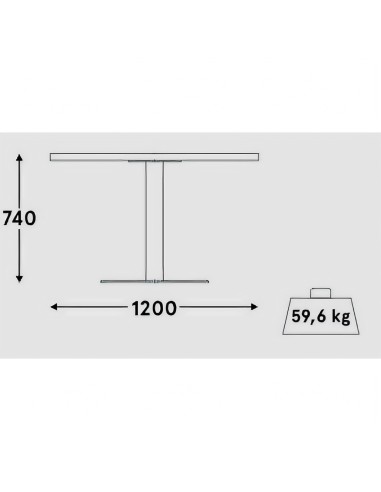 Dimensions table ronde de réunion