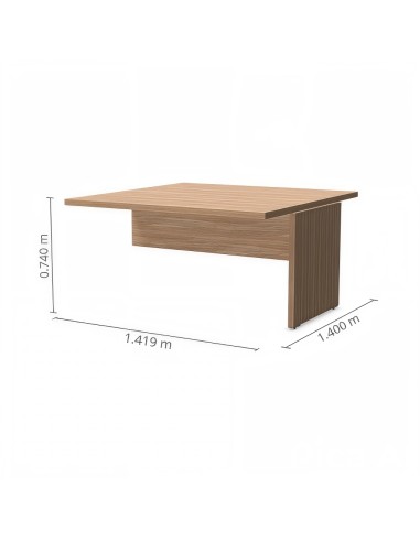 Dimensions pour élément d'une table