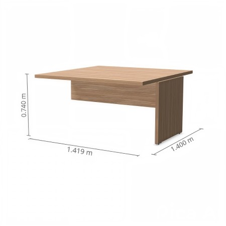 Dimensions pour élément d'une table