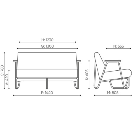 Dimensions de la banquette Clip, vues face et profil – Clip